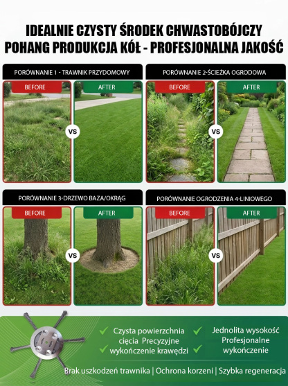 Małe akcesoria do podkaszarki z drutem stalowym i akumulatorem litowym