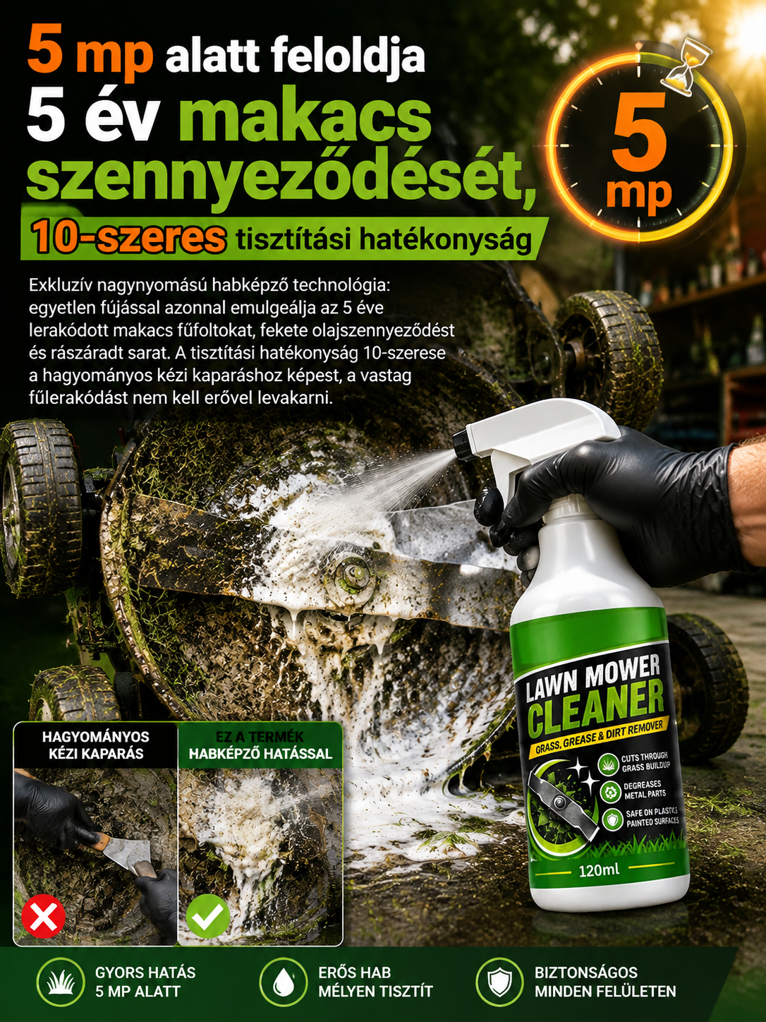 🌟【Fémre, műanyagra, festett alkatrészekre alkalmas】Fűnyíró tisztítószer| 5 mp alatt feloldja a makacs füvet | Kerti gépekhez elengedhetetlen| Rozsdavédelem és ápolás🌟