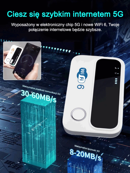 ✨Przenośny Router WiFi | Super Szybki Internet Bez Umowy (USB / Plug&Play)Szybka sieć WLAN