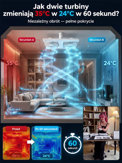 ❄️【Cicha oszczędność energii】Inteligentna kontrola zmiennej częstotliwości z podwójnym wentylatorem i | Zastąp Klimatyzację i Schłodź Pokój w 5 Minut💧