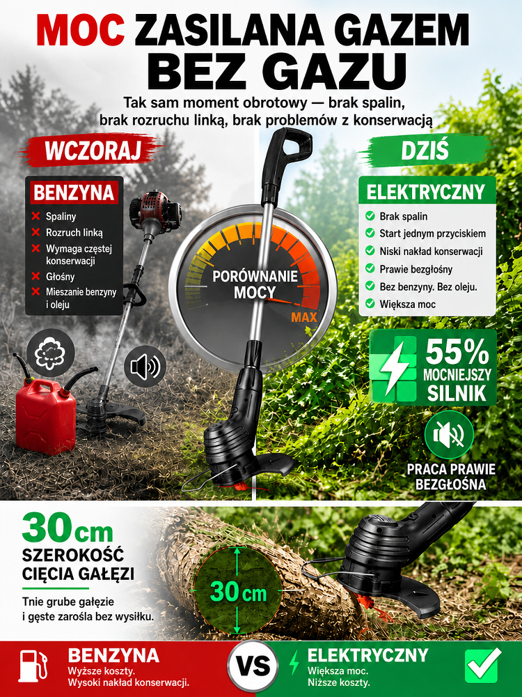 ✨Składana ładowarka do kosiarki ogrodowej z USB| Teleskopowa (21-105cm)✨