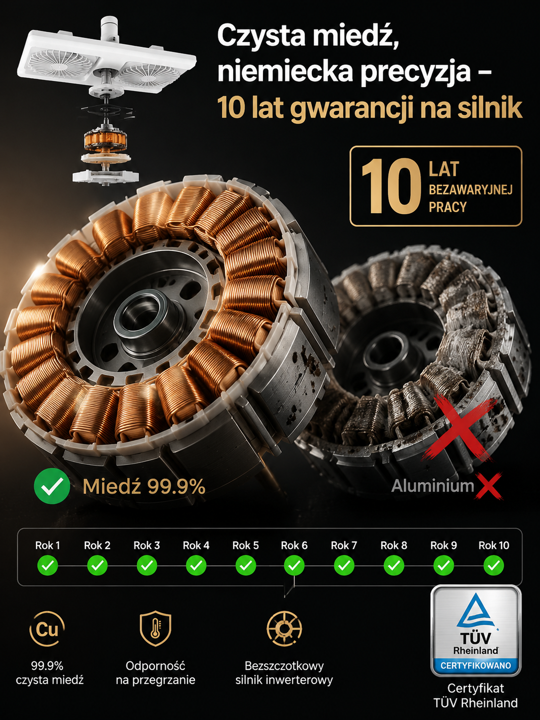 ❄️【Cicha oszczędność energii】Inteligentna kontrola zmiennej częstotliwości z podwójnym wentylatorem i | Zastąp Klimatyzację i Schłodź Pokój w 5 Minut💧
