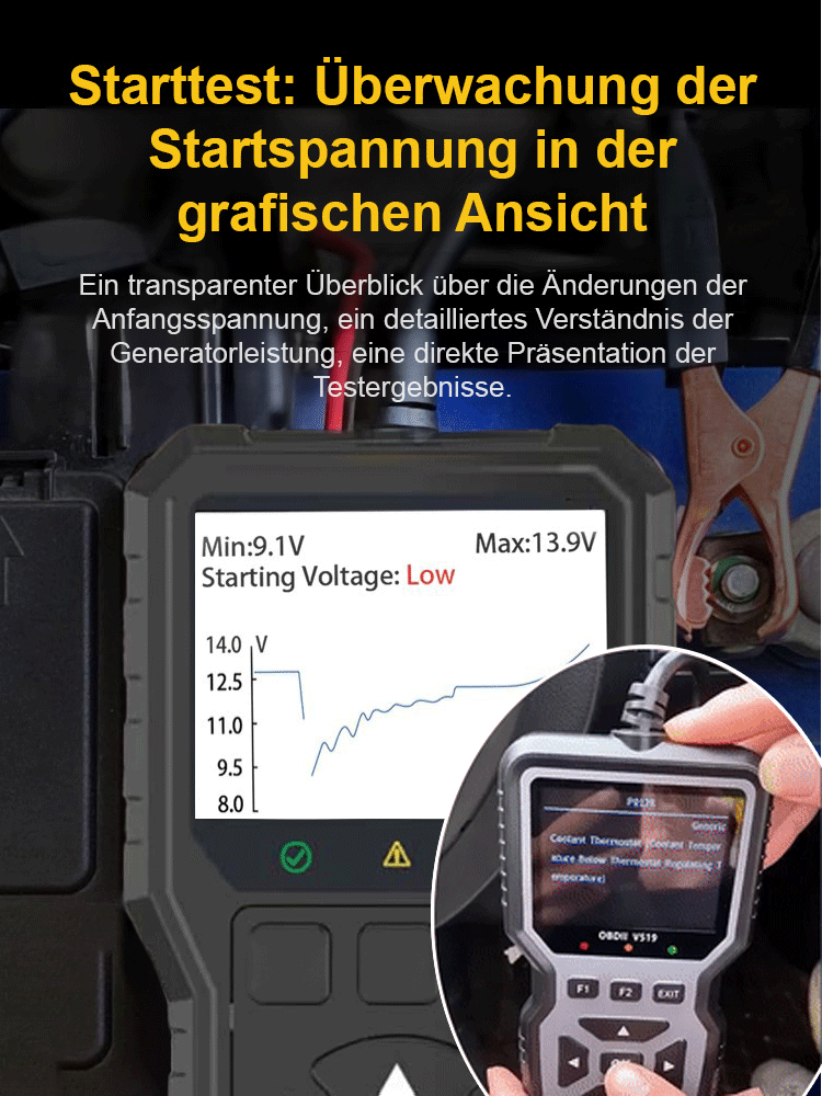 ✨OBD-Diagnosegerät für Fahrzeuge, universelle Schnittstelle, Fehlercode mit einem Klick auslesen