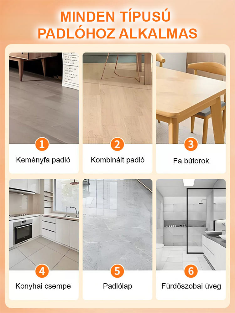 【Fényes, mint az új, nyom nélkül】Gyorsan száradó, antibakteriális padlótisztító.