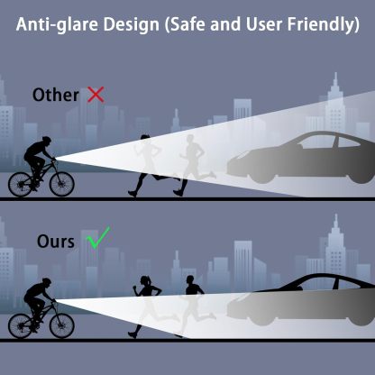 USB Rechargeable & Waterproof Bike Light