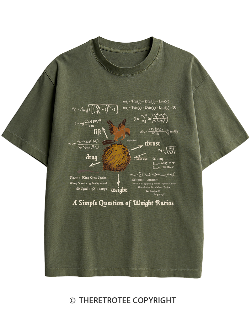 TheRetroTee A Simple Answer 1970s Heavy Cotton T-Shirt