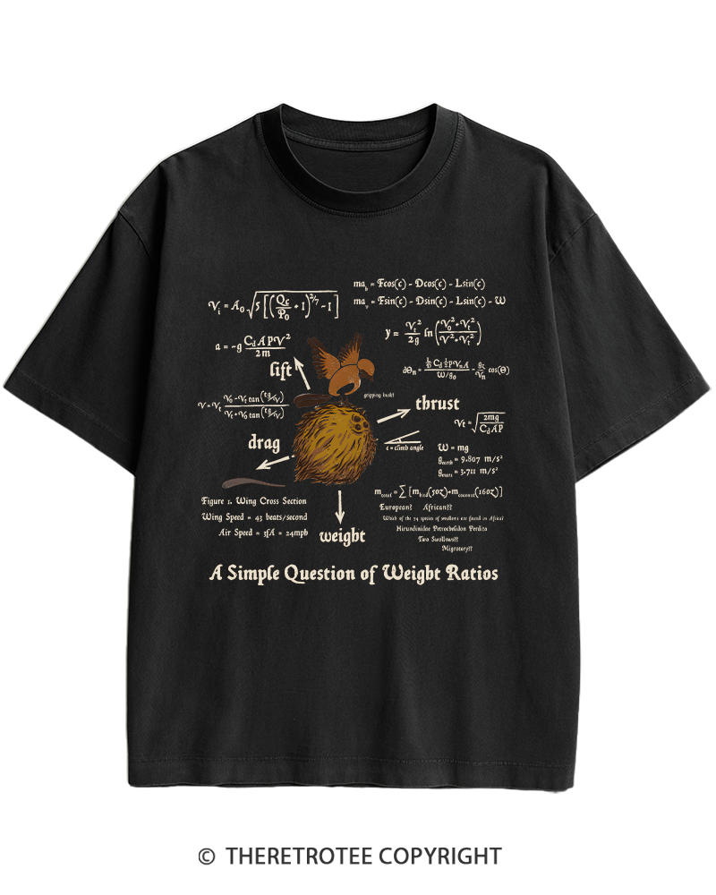 TheRetroTee A Simple Answer 1970s Heavy Cotton T-Shirt