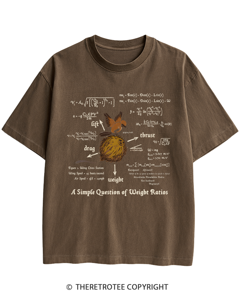 TheRetroTee A Simple Answer 1970s Heavy Cotton T-Shirt