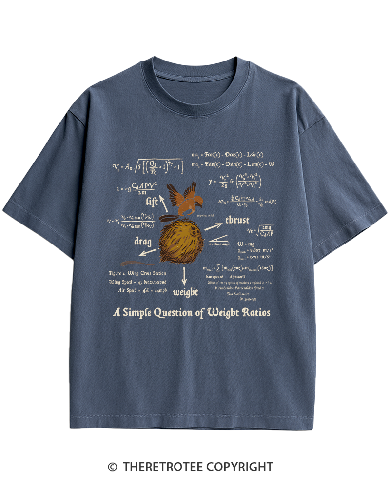 TheRetroTee A Simple Answer 1970s Heavy Cotton T-Shirt