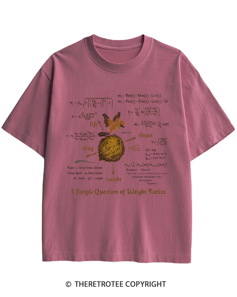 TheRetroTee A Simple Answer 1970s Heavy Cotton T-Shirt