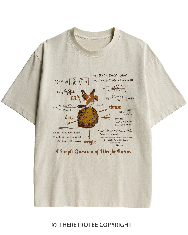 TheRetroTee A Simple Answer 1970s Heavy Cotton T-Shirt