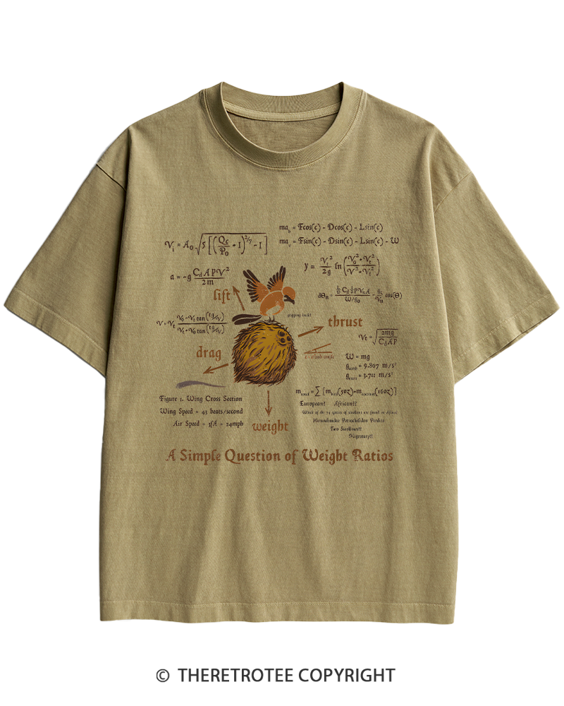 TheRetroTee A Simple Answer 1970s Heavy Cotton T-Shirt
