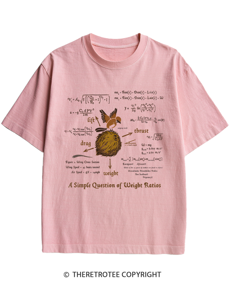 TheRetroTee A Simple Answer 1970s Heavy Cotton T-Shirt