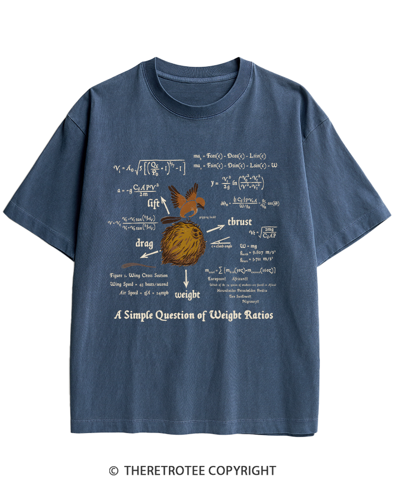 TheRetroTee A Simple Answer 1970s Heavy Cotton T-Shirt