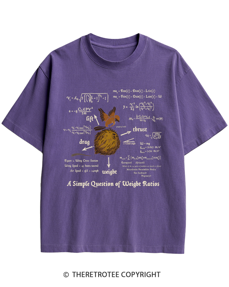 TheRetroTee A Simple Answer 1970s Heavy Cotton T-Shirt