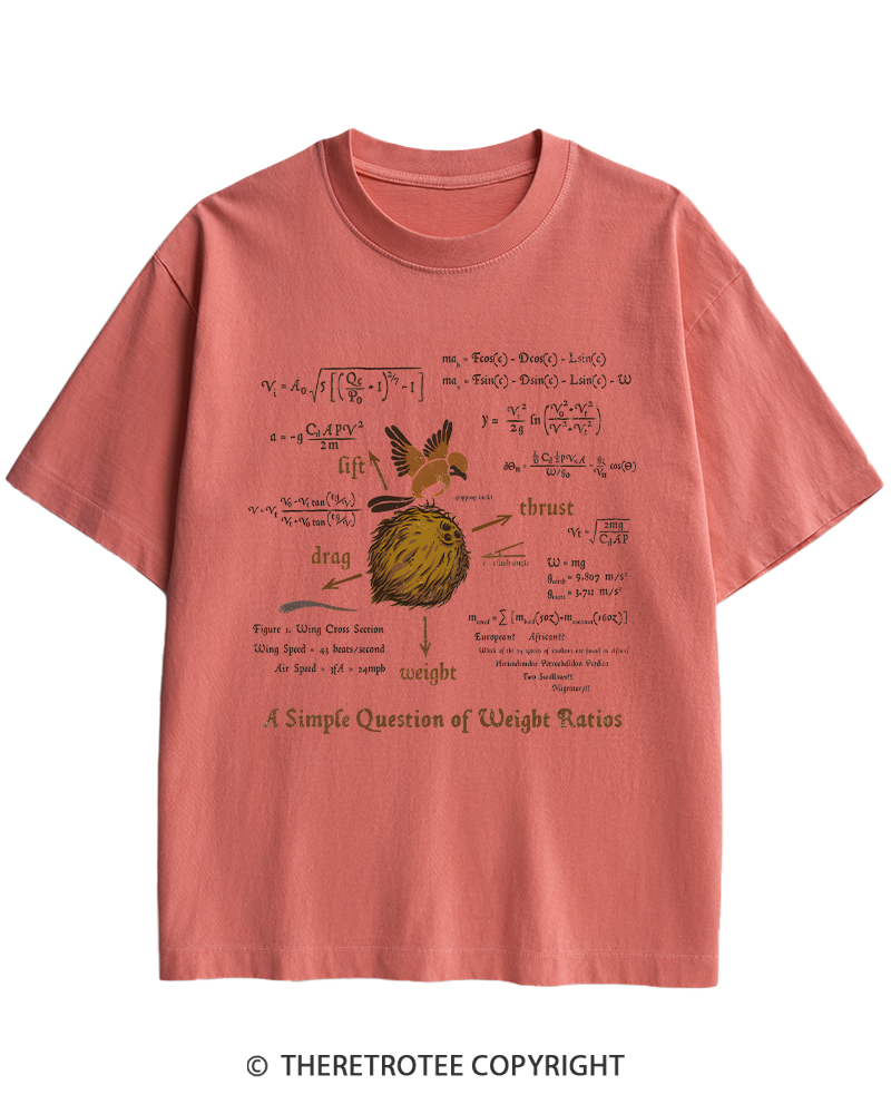 TheRetroTee A Simple Answer 1970s Heavy Cotton T-Shirt