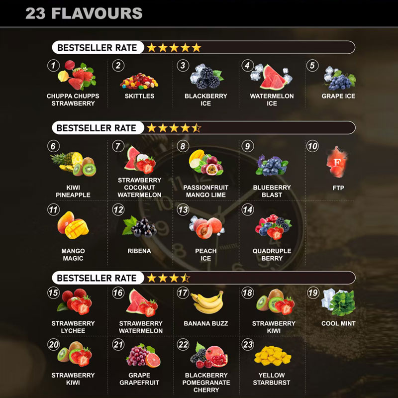 Alibarbar Ingot 12000 Puffs Disposable Vape