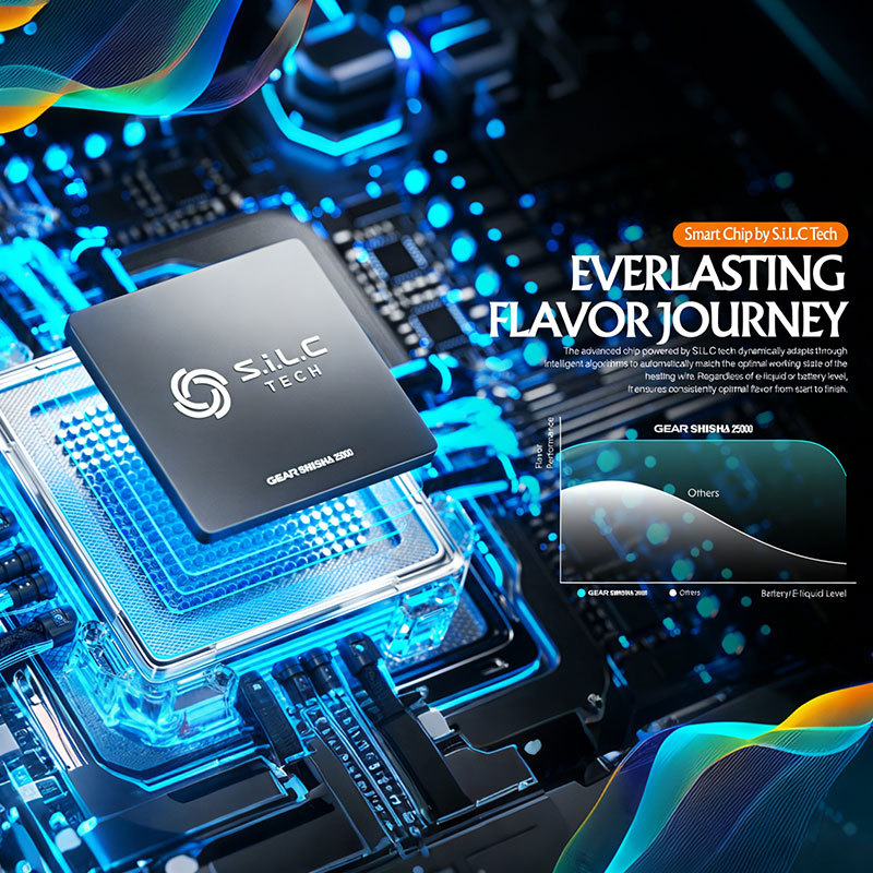 VOZOL Gear Shisia 25000K Puffs Dual Mode Disposable Vape