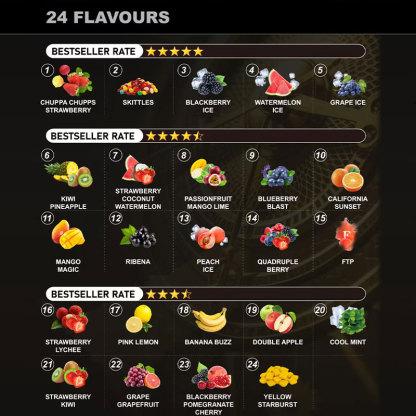 Alibarbar Ingot 9000 Puffs Disposable Vape