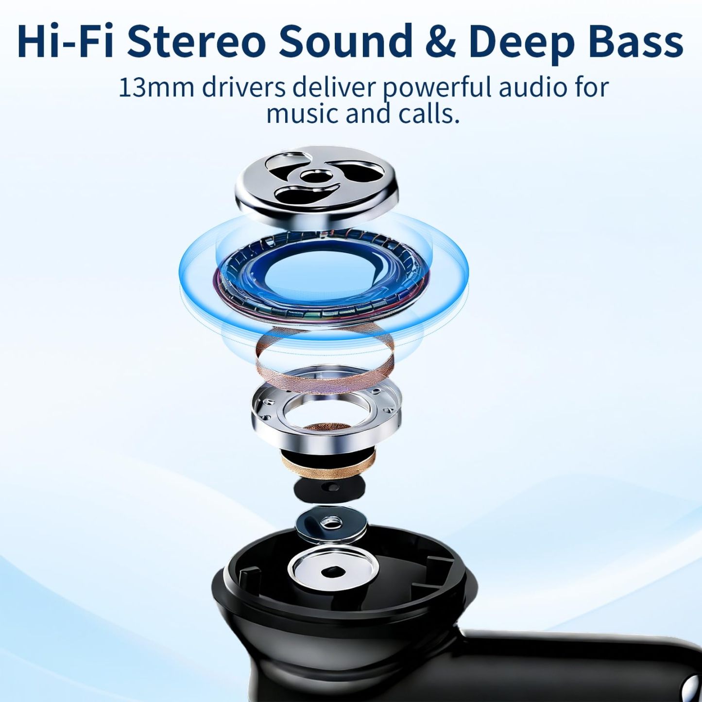 Wireless Earbuds Bluetooth Headphones,LED Power Display Earphones with Wireless Charging Case, 35H Playtime,in-Ear Ear Buds with Mic for TV Smart Phone Laptop Computer Sports