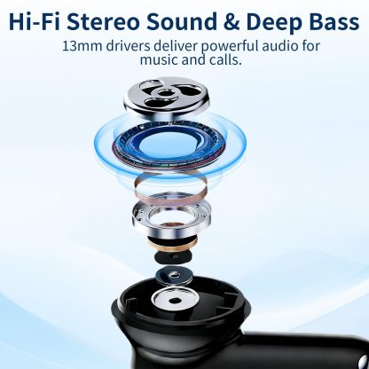 Wireless Earbuds Bluetooth Headphones,LED Power Display Earphones with Wireless Charging Case, 35H Playtime,in-Ear Ear Buds with Mic for TV Smart Phone Laptop Computer Sports