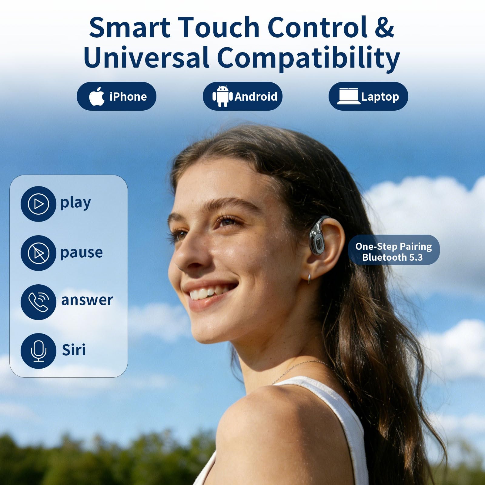 Open Ear Headphones Bluetooth 5.4, Wireless Earbuds with LED Display, 14.2mm Deep Bass Driver, Clear Calls, 30H Playtime Earhooks for Running Sport Gym, Sweat-Resistant,Black