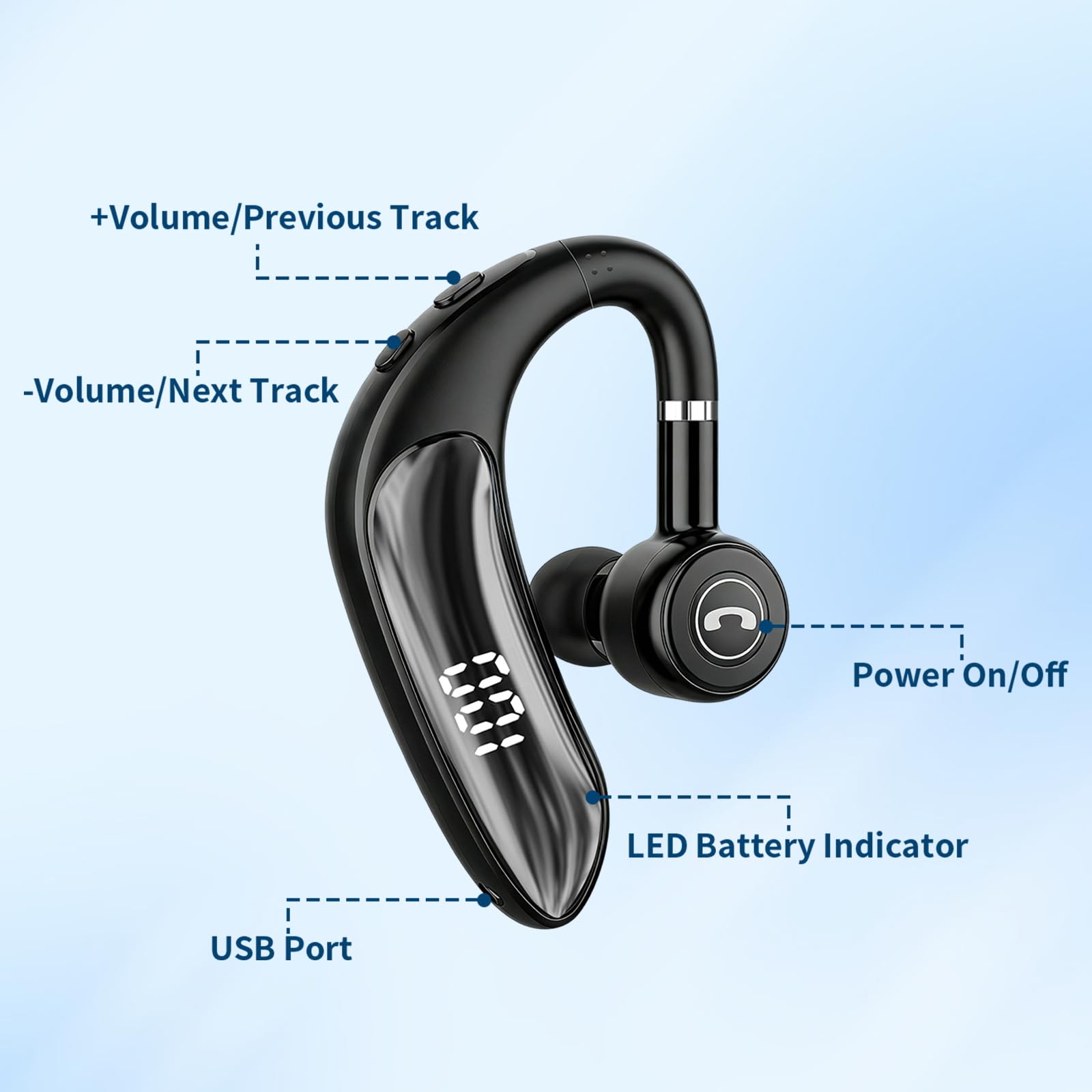 Bluetooth Headset V5.4, 23H Talk Time Wireless Headphone Cell Phone Earpiece with LED Display, Handsfree Business Earbud with Mic for Driving Trucker Office Business Work Rotatable Fit Left/Right Ear