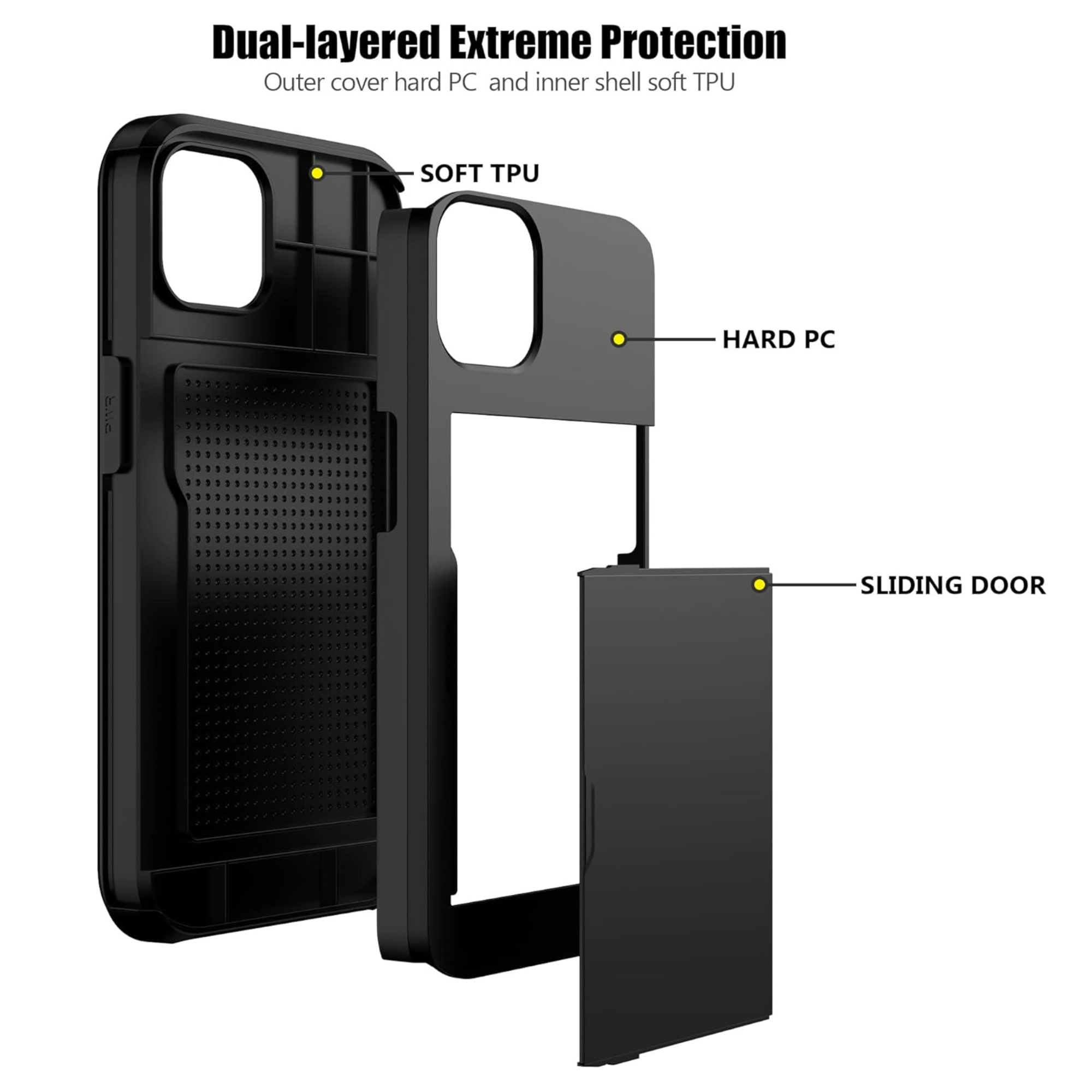 Personalised Monogram Dual Layer Hidden Card Slot Slim Wallet Phone Case | OFCase124