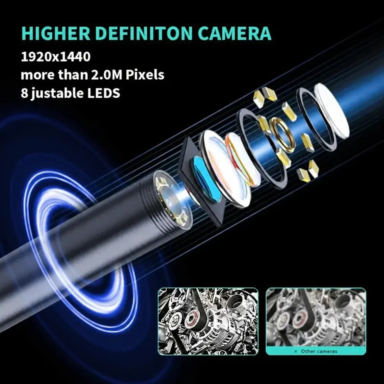 16.4ft HD Endoscope Camera for iPhone & Android