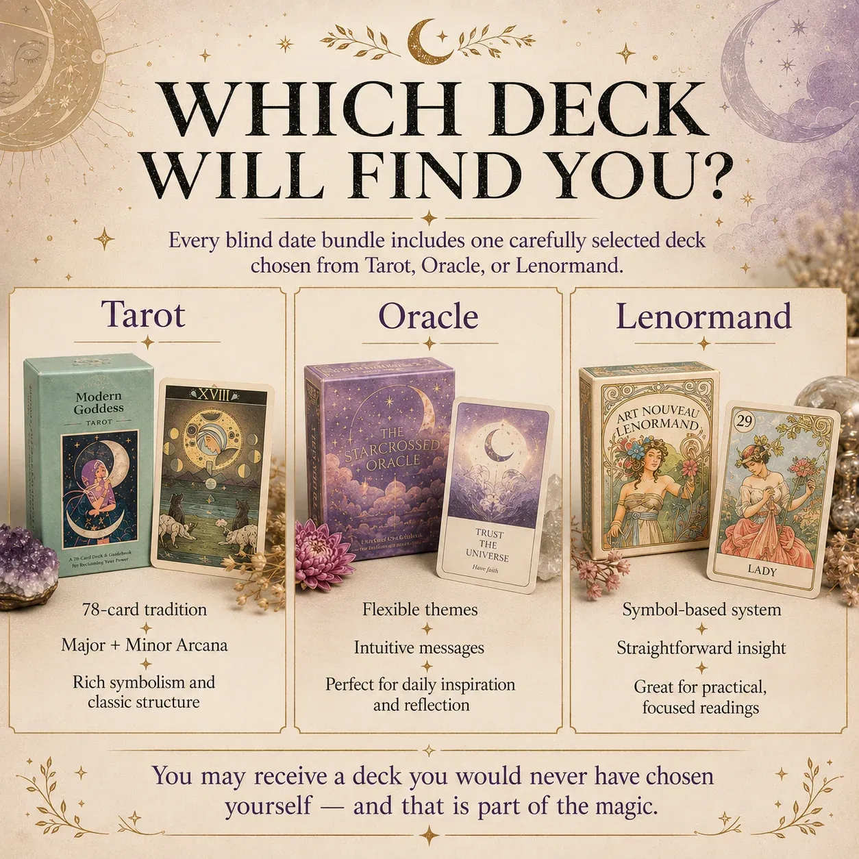 Blind Date Tarot and Oracle bundle for spiritual journeys and gifting