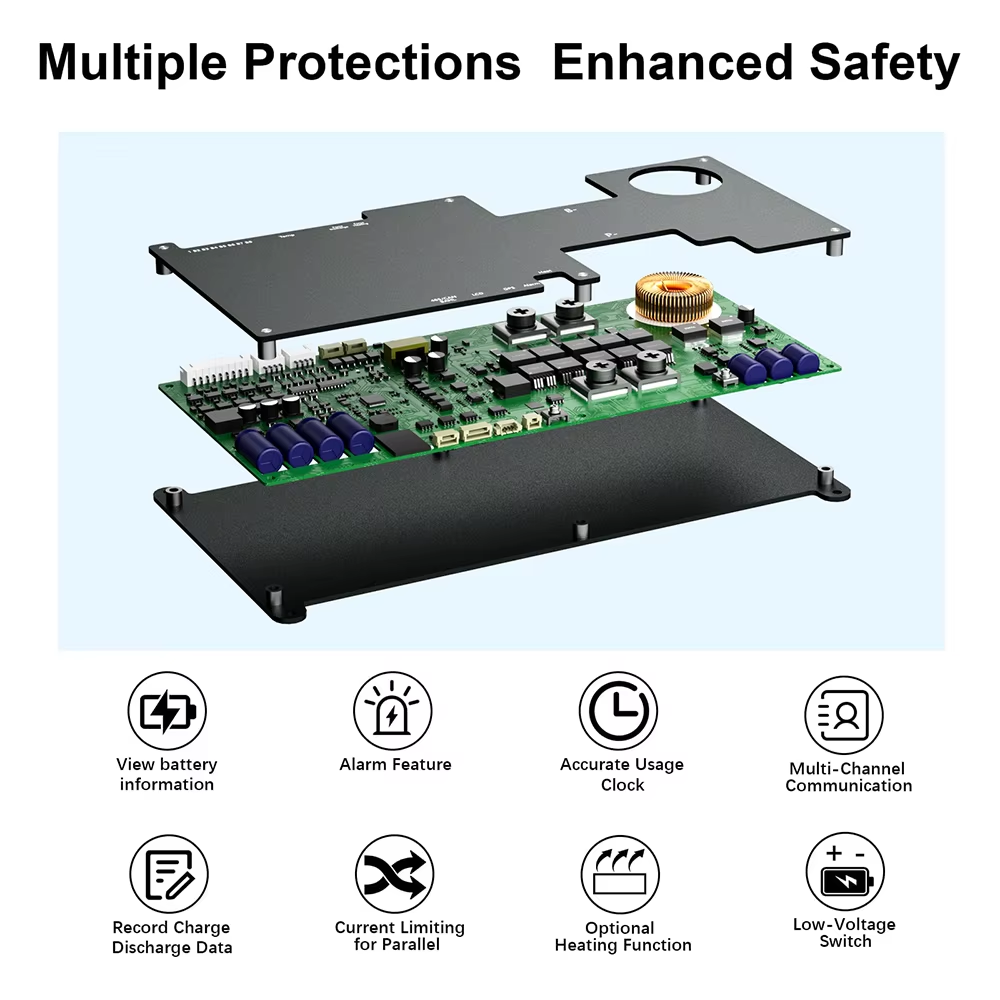 JK BMS 4S-8S 200A Car Starter Smart Active BMS for Lifepo4/Li-ion/LTO