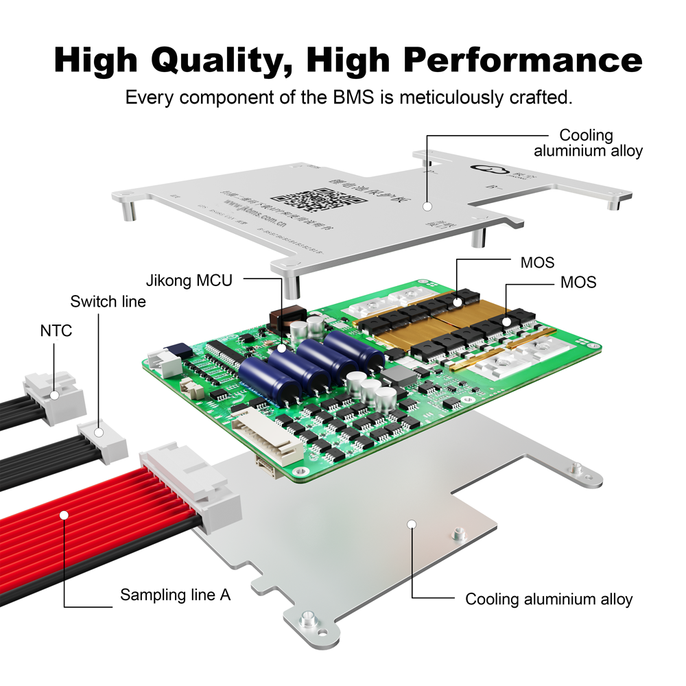 JK BMS 4S-8S 100A/200A/300A Smart Active BMS for Lifepo4/Li-ion/LTO