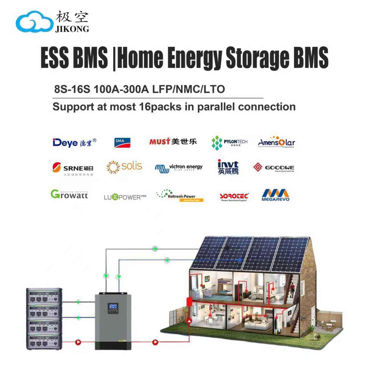 JK BMS V19 8S-16S 100A/150A/200A/300A Smart Active ESS BMS for Lifepo4/Li-ion/LTO