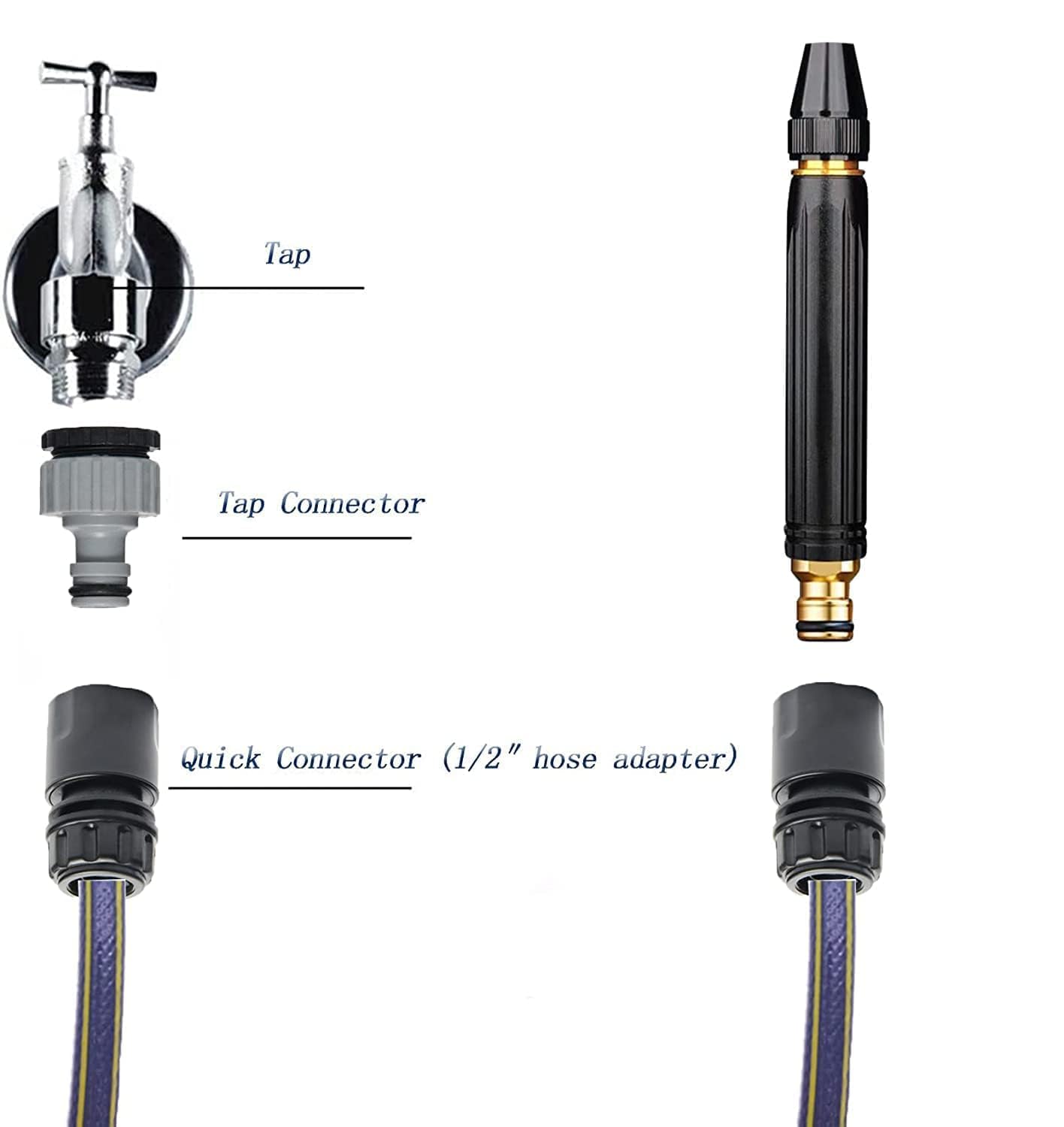 High-Pressure Water Spray Gun for garden, Car & Bike Wash – Adjustable Brass Jet Nozzle for 1/2 Hose Pipe