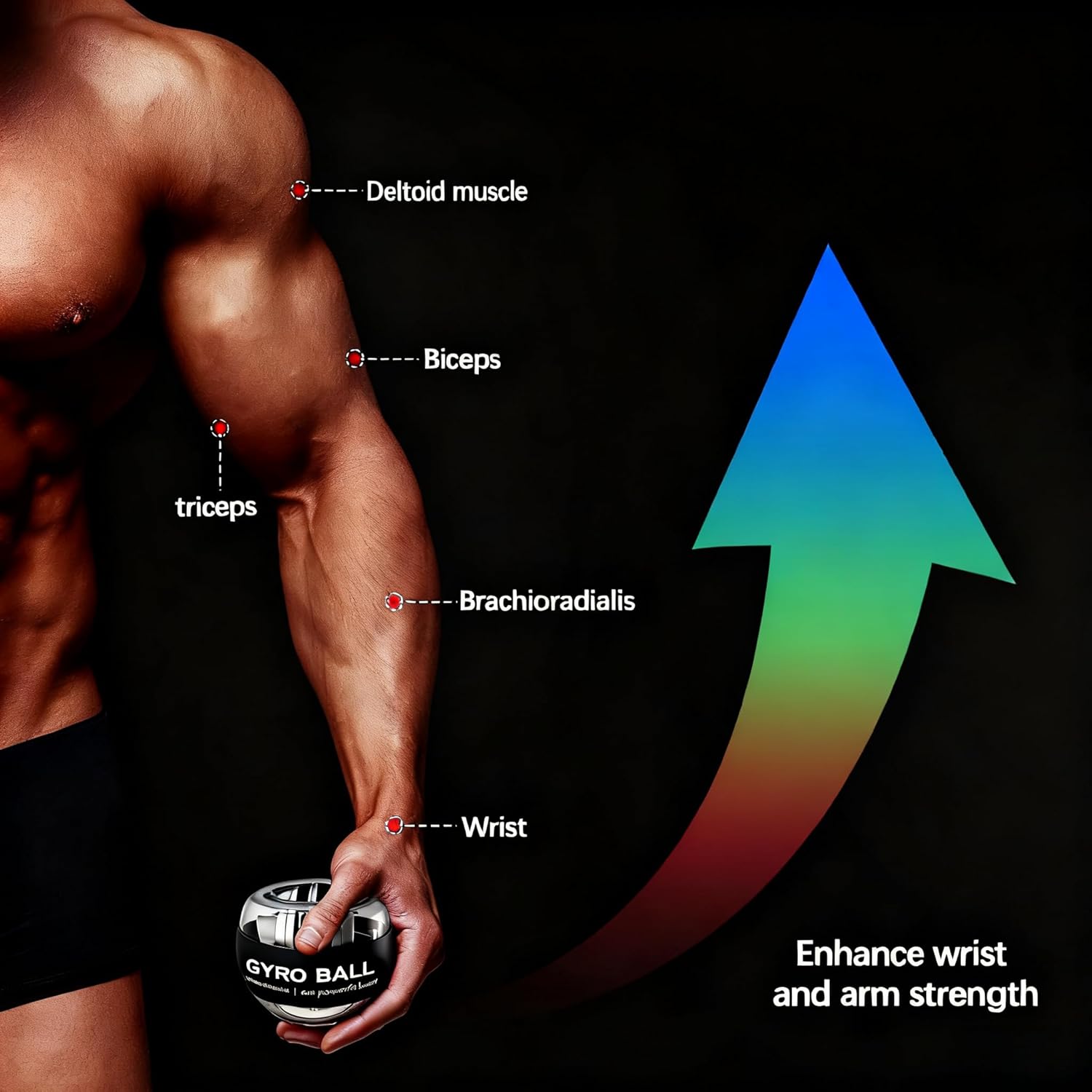 Automatic Start Gyroscopic Wrist Ball with LED Lights, Wrist Strengthener and Forearm Exerciser for Stronger Arms, Fingers, and Muscles