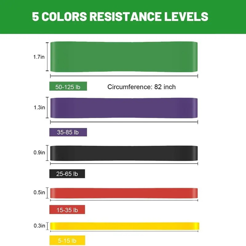 Tpe Resistance Band, Latex Resistance Band, Elastic Band, Fitness Belt, Pull-Up Band, Elastic Rope, Resistance Band