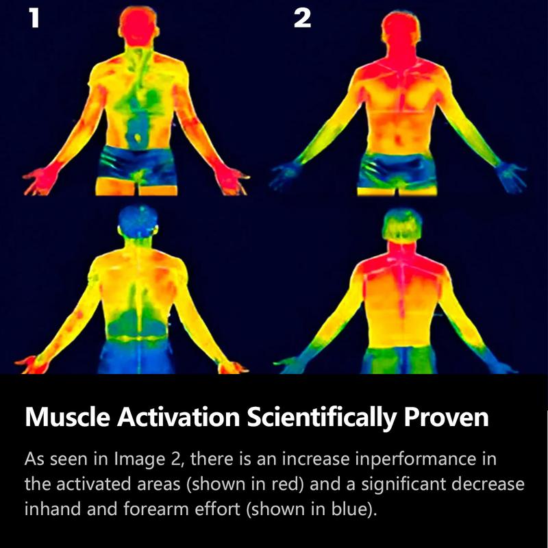 MaxGrip Workout Grip for Maximum Strength-Anatomical Design for lmproved Performance