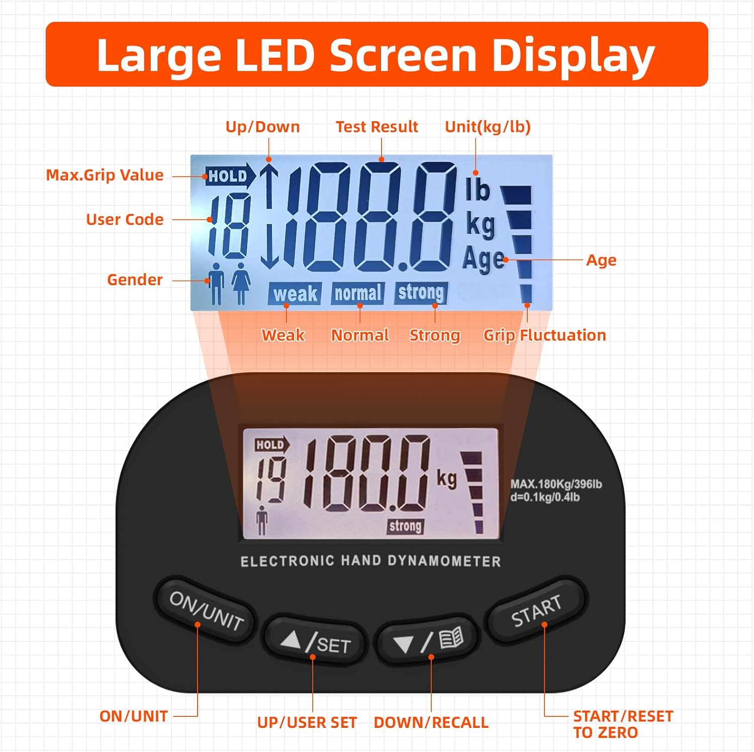 Rechargeable electronic dynamometer, digital grip strength tester with LCD screen, adjustable hand grip dynamometer