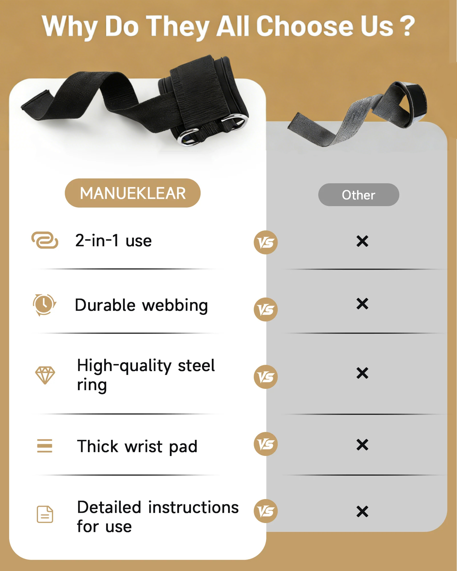 Non-Slip Weightlifting Wrist Straps – D-Ring Gym Lifting Straps with Cushioned Support