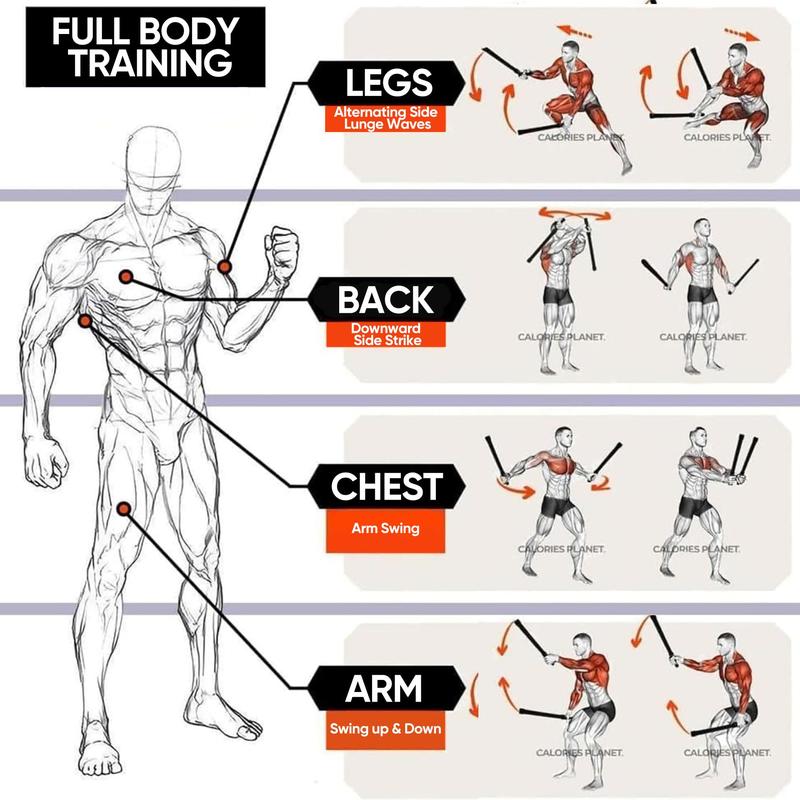 Ropeless Battle Ropes for Home Gym - Cordless Training Rope Fitness Equipment for Men & Women