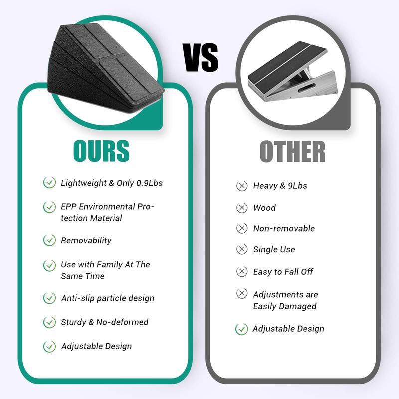 Squat Wedge Blocks, 3 Counts Non-slip Incline Boards, Foot Wedge Foam Incline Boards, Leg Extensions for Home Workouts, Calf Stretch, Heel Squats, Y