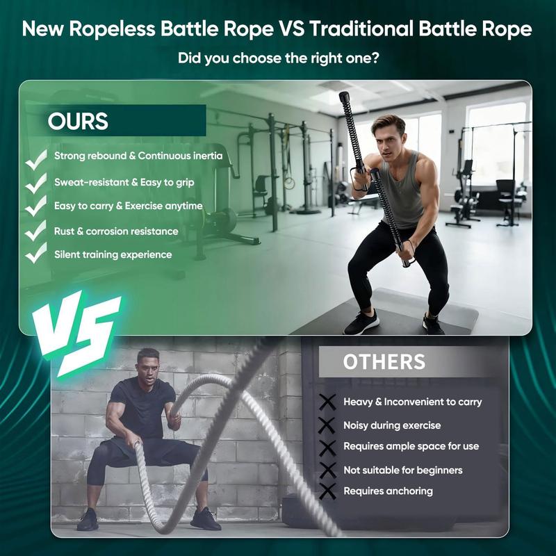 Ropeless Battle Ropes for Home Gym - Cordless Training Rope Fitness Equipment for Men & Women