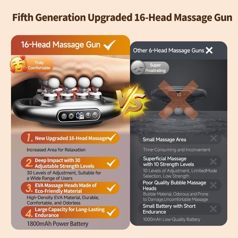 16 Head Massage Gun Deep Tissue with 30 Levels & 30 Modes,Deep Tissue Percussion Massager with 16 Massages Heads, Red Light Therapy, Quiet Muscle M