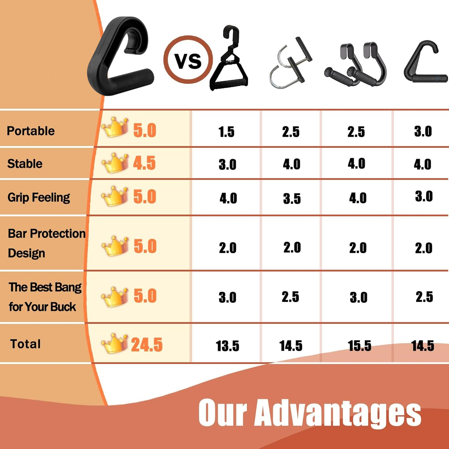 Neutral grip for resistance training Portable ergonomic hooks suitable for barbell rows, deadlifts, and high-strength resistance bands.