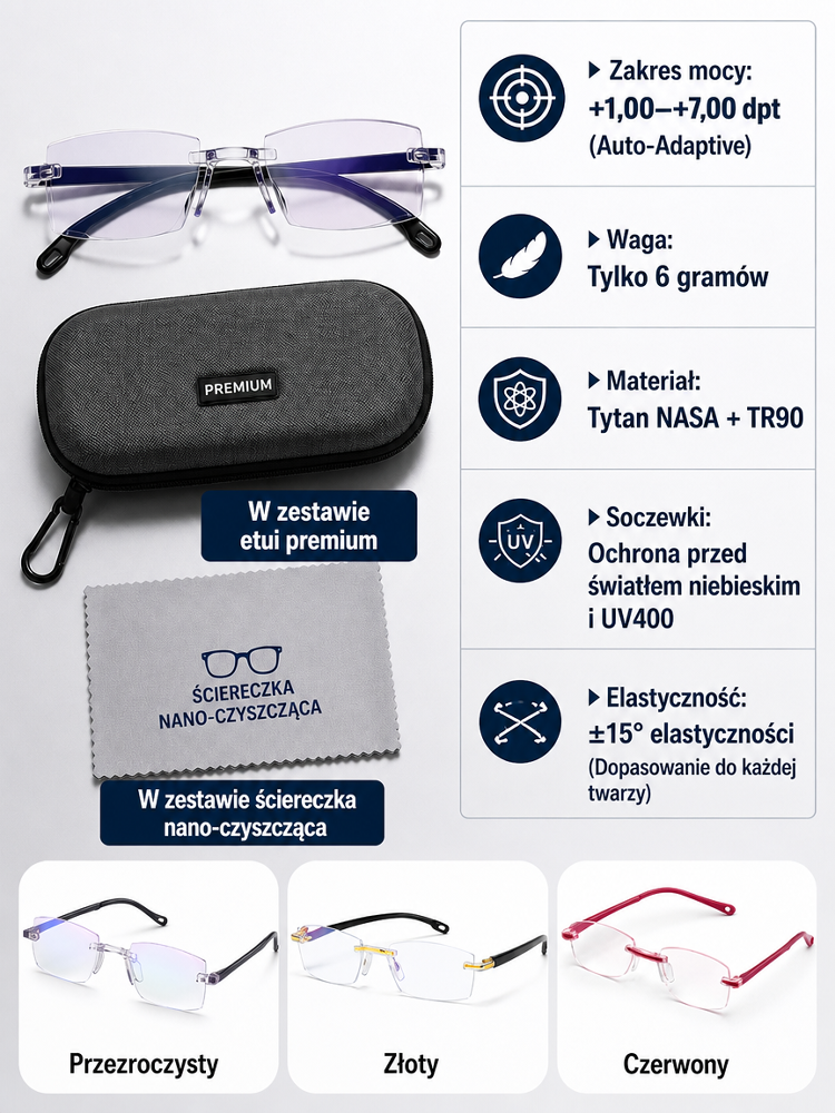 【Niemiecka technologia optyczna】Soczewki progresywne z autofokusem 0,01 s | +1,00–+7,00 dioptrii bezstopniowo do czytania i jazdy samochodem 【Kup raz, korzystaj przez całe życie – nigdy więcej nie będziesz potrzebować okularów!】