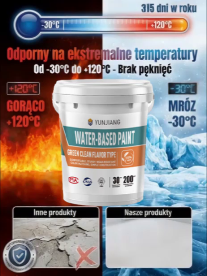 Udoskonalone, ekologiczne powłoki dekoracyjne🟢Nietoksyczny, bezwonny i wolny od formaldehydu; możesz wprowadzić się natychmiast po pomalowaniu