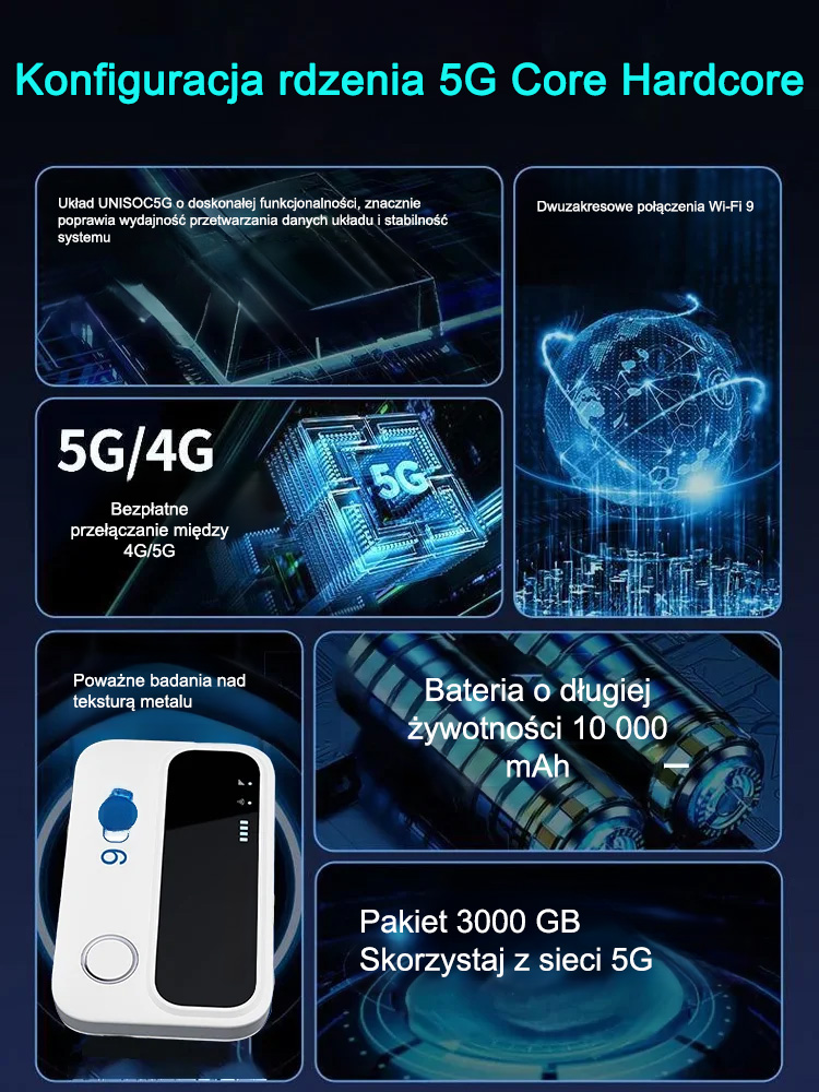 Szybka sieć WLAN📶 Wyposażony w stabilny i szybki sygnał WLAN, gwarantuje płynny dostęp do Internetu o każdej porze, w każdym miejscu, bez zerwanych połączeń i opóźnień
