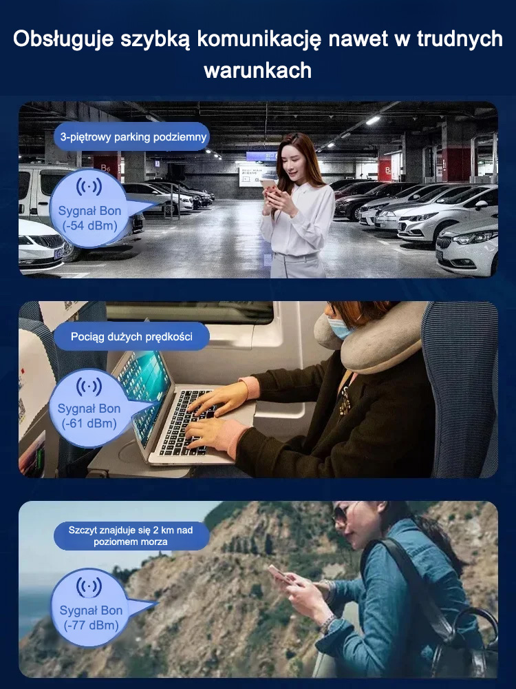 Szybka sieć WLAN📶 Wyposażony w stabilny i szybki sygnał WLAN, gwarantuje płynny dostęp do Internetu o każdej porze, w każdym miejscu, bez zerwanych połączeń i opóźnień