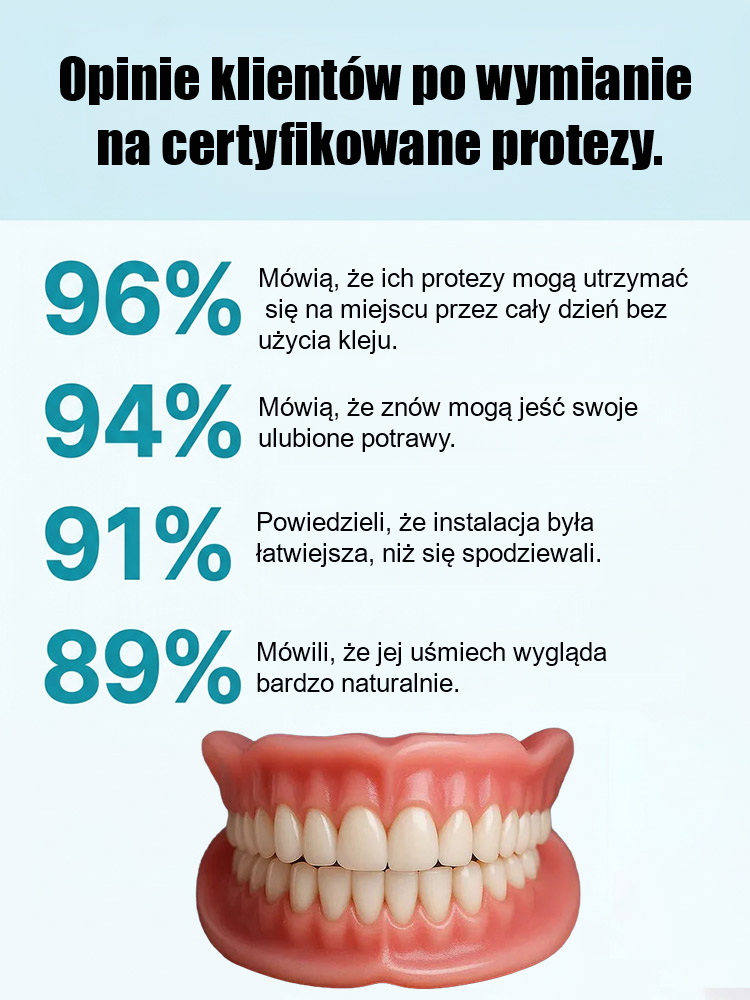 Zestaw protez zębowych Confident Smile Full Mouth. ✅ Jakość medyczna: materiały w 100% wolne od BPA i z pamięcią kształtu.