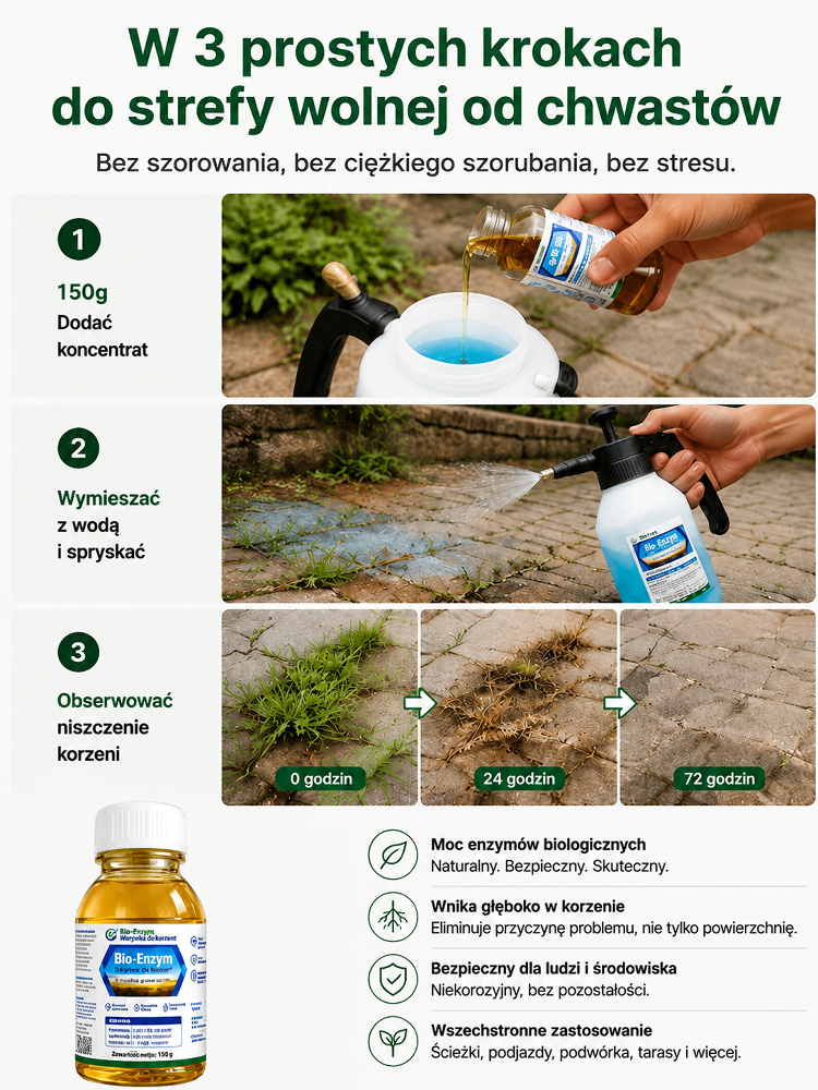 5-letni enzym biologiczny do likwidacji zgnilizny korzeni i chwastów
